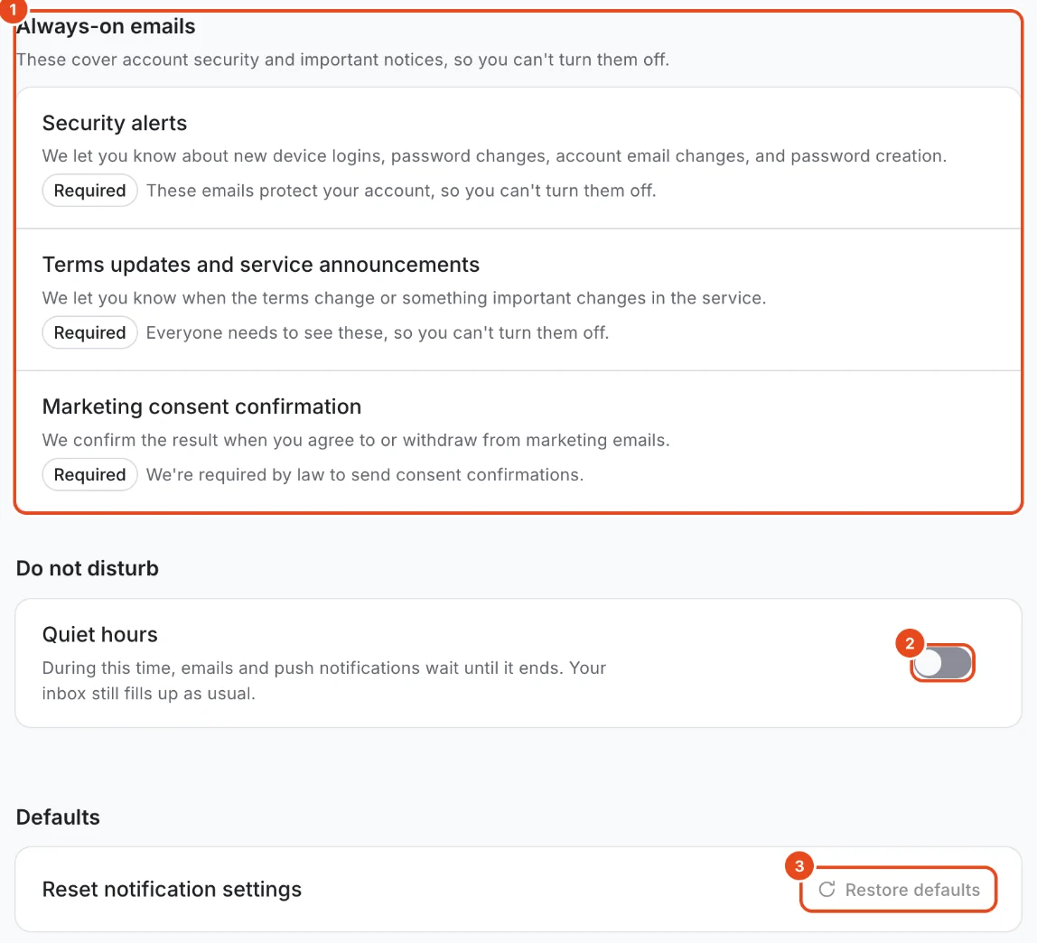 Always-on emails (1), the Quiet hours switch (2) and Restore defaults (3) are highlighted.