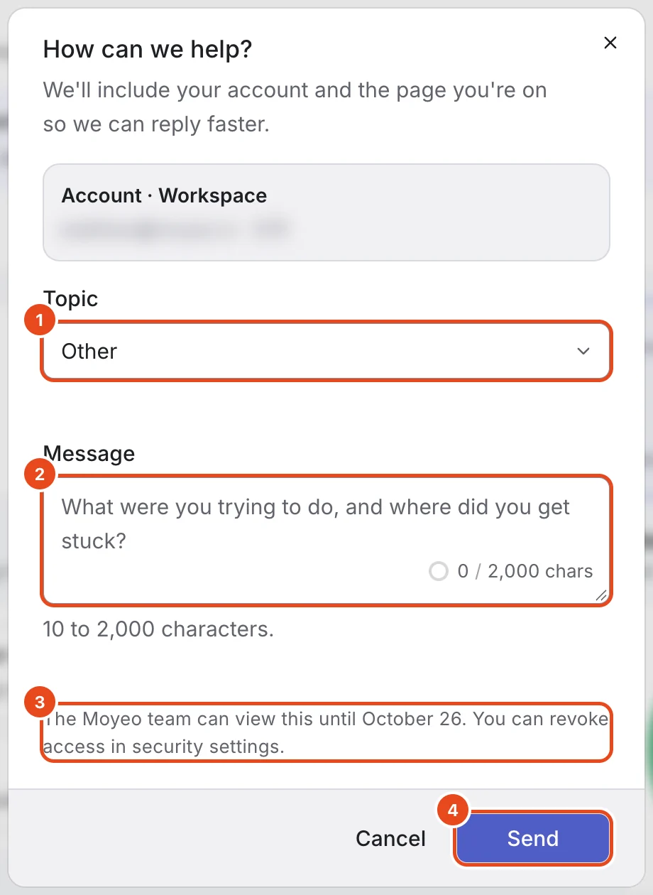 The Contact support window. Topic (1), Message (2), the support access notice (3) and Send (4) are highlighted. Account details are blurred.
