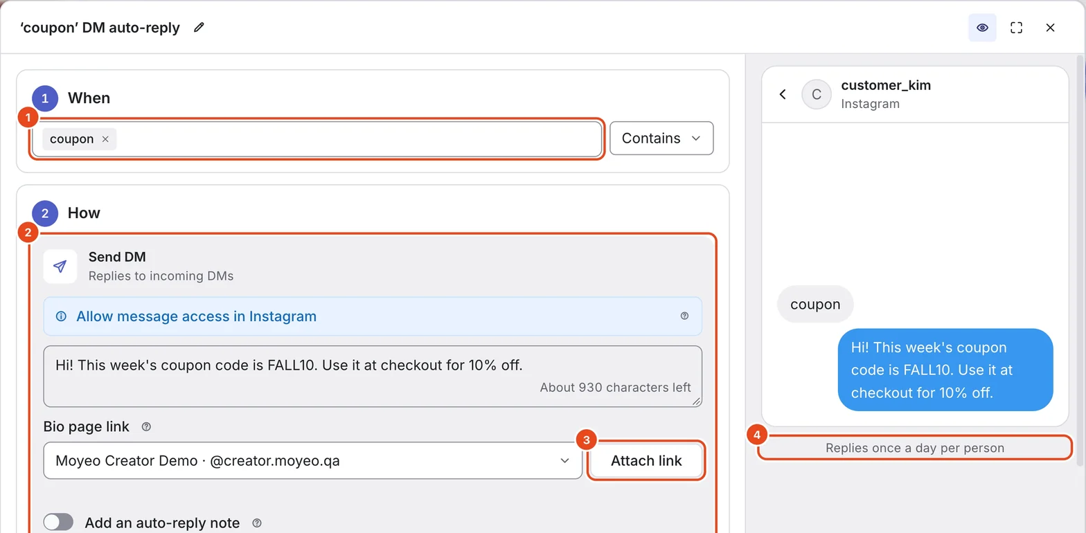 The DM auto-reply editor. Keywords (1), Send DM (2), Attach link (3) and the preview note that each person gets one reply a day (4) are highlighted.