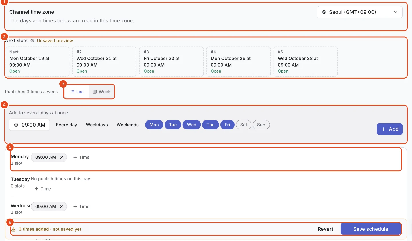 The posting schedule editor. Channel time zone (1), Next slots (2), the List and Week views (3), Add to several days at once (4), a day's slots (5) and the unsaved-changes bar with Save schedule (6) are highlighted.