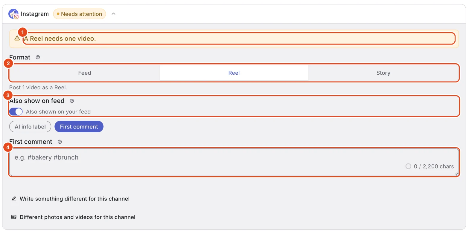 The Instagram card with Reel selected. The notice that a Reel needs one video (1), Format (2), Also show on feed (3) and the First comment field (4) are highlighted.