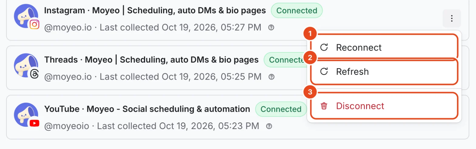 The menu for the Instagram channel. Reconnect (1), Refresh (2) and Disconnect (3) are highlighted.