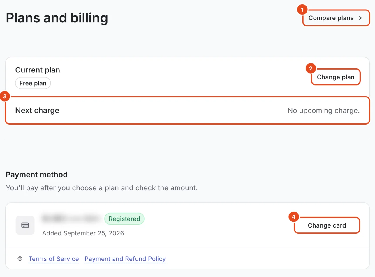 Plans and billing. Compare plans (1), Change plan (2), Next charge (3) and Change card (4) are highlighted.