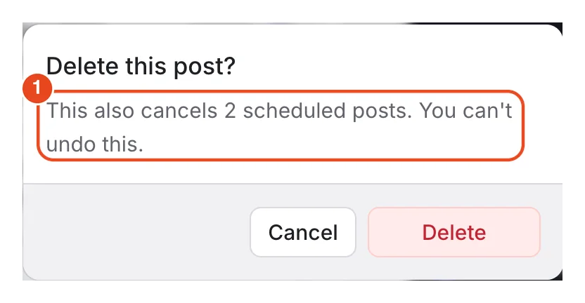 The delete confirmation. The note that 2 scheduled posts are canceled too (1) is marked.