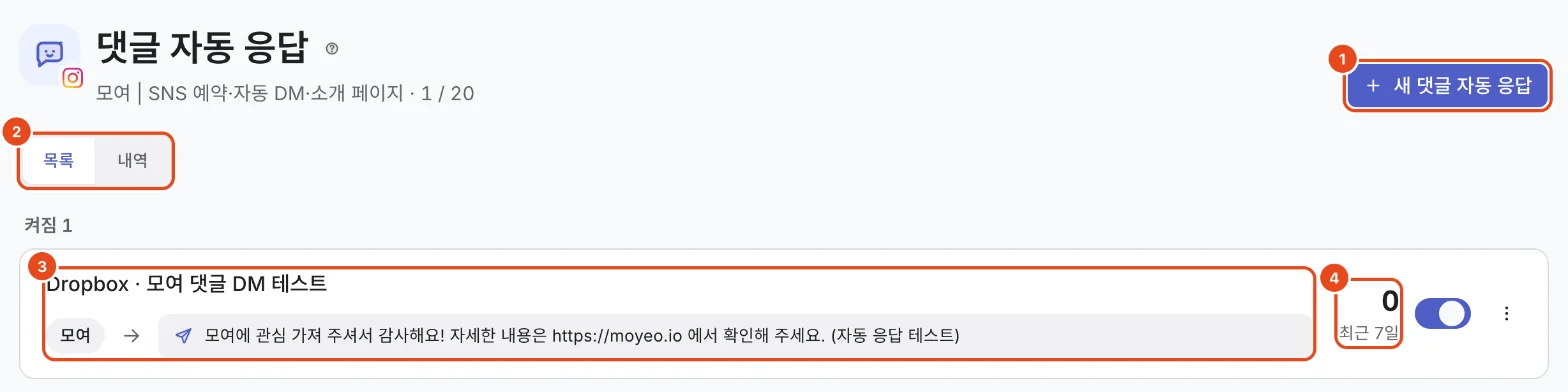 댓글 자동 응답 화면. 새 댓글 자동 응답(1), 목록·내역(2), 자동 응답 카드(3), 최근 7일 답한 수(4)가 표시돼 있어요.