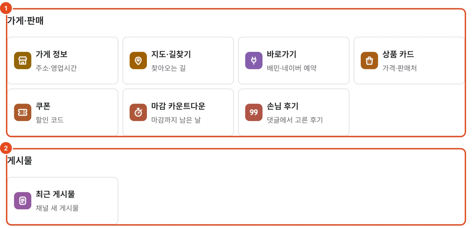 블록 추가 창의 아래쪽. 가게 정보·지도·길찾기·바로가기·상품 카드·쿠폰·마감 카운트다운·손님 후기가 있는 가게·판매(1)와 최근 게시물이 있는 게시물(2)이 표시돼 있어요.