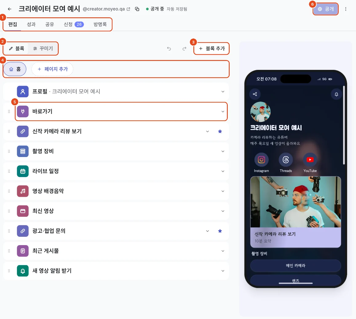 소개 페이지 편집 화면. 편집·성과·공유·신청·방명록 탭(1), 블록·꾸미기(2), 블록 추가(3), 홈과 페이지 추가(4), 블록 줄(5), 공개(6)가 표시돼 있고 오른쪽에 휴대폰 미리보기가 보여요.