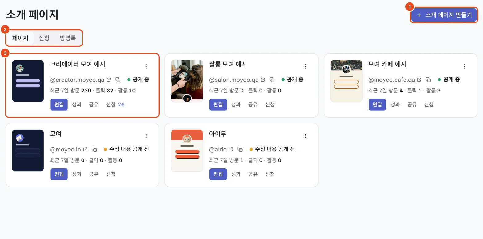 소개 페이지 목록. 소개 페이지 만들기(1), 페이지·신청·방명록 탭(2), 페이지 카드(3)가 표시돼 있어요.