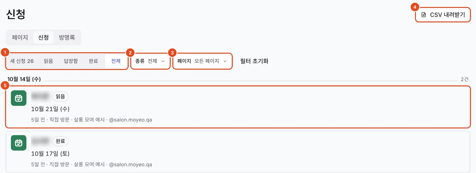 신청 목록. 새 신청·읽음·답장함·완료·전체(1), 종류(2), 페이지(3), CSV 내려받기(4), 신청 카드(5)가 표시돼 있어요.