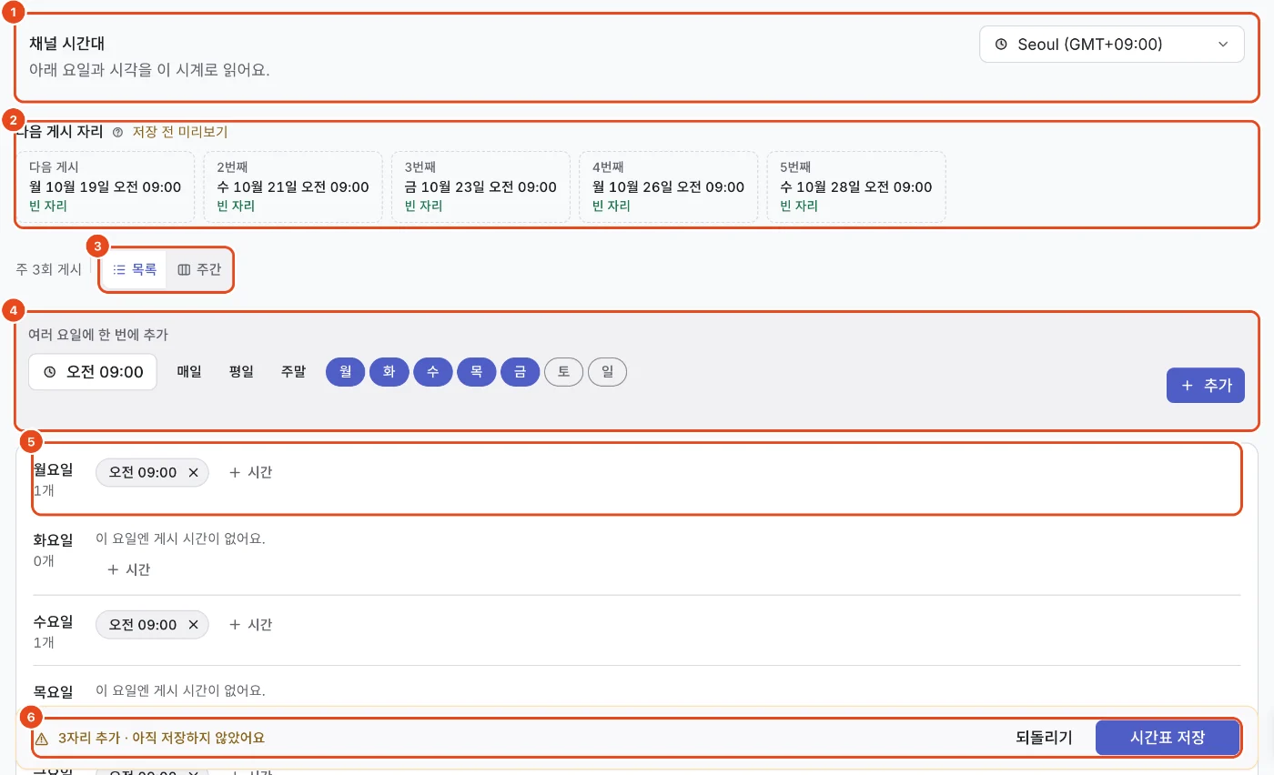 게시 시간표 편집 화면. 채널 시간대(1), 다음 게시 자리(2), 목록·주간 보기(3), 여러 요일에 한 번에 추가(4), 요일별 자리(5), 저장하지 않은 변경과 시간표 저장(6)이 표시돼 있어요.