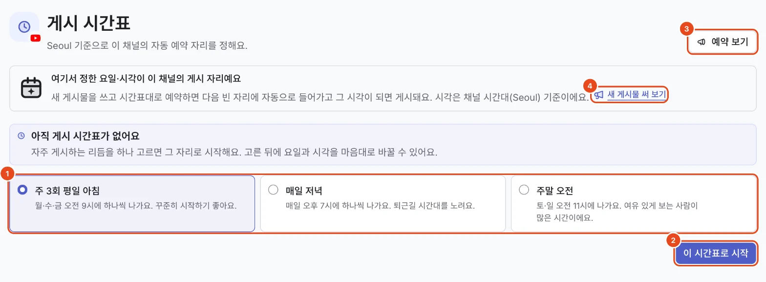 아직 게시 시간표가 없는 화면. 시작할 리듬 세 가지(1), 이 시간표로 시작(2), 예약 보기(3), 새 게시물 써 보기(4)가 표시돼 있어요.
