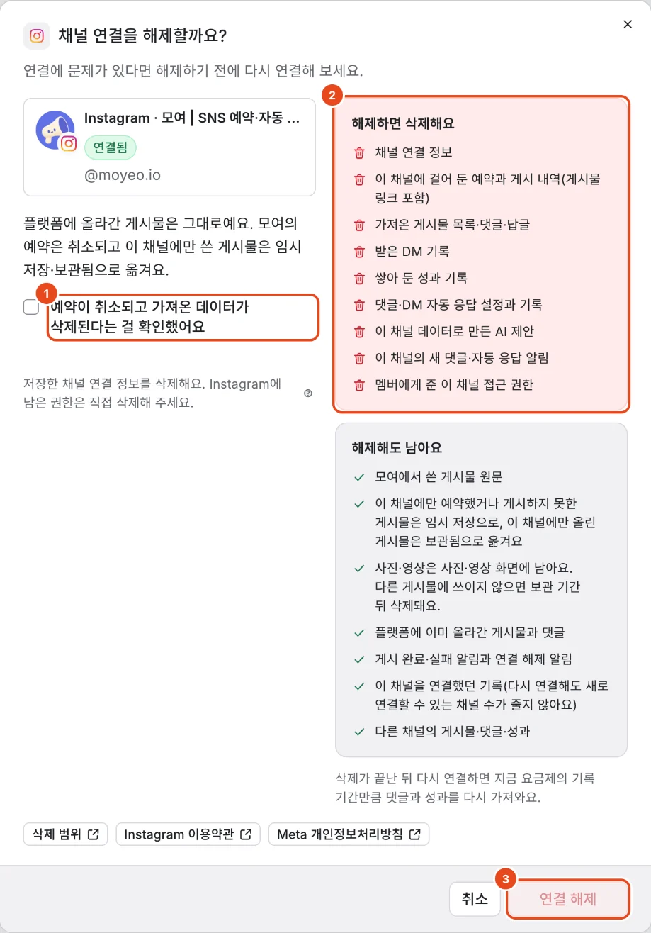 연결 해제 창. 확인 체크박스(1), 해제하면 삭제하는 항목(2), 연결 해제 버튼(3)이 표시돼 있어요.
