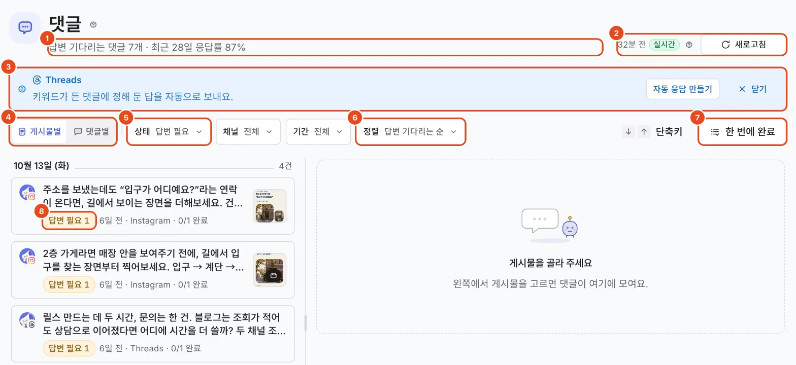 댓글 화면. 답변 기다리는 댓글 수와 응답률(1), 마지막으로 가져온 때와 새로고침(2), 자동 응답 안내(3), 게시물별·댓글별(4), 상태 필터(5), 정렬(6), 한 번에 완료(7), 답변 필요 배지(8)가 표시돼 있어요.