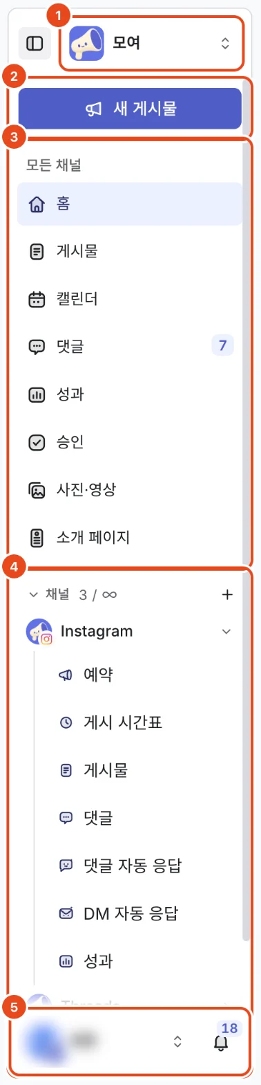 모여 사이드바. 워크스페이스 바꾸기(1), 새 게시물(2), 모든 채널 묶음(3), Instagram을 펼친 채널 묶음(4), 프로필과 알림(5)이 표시돼 있어요.