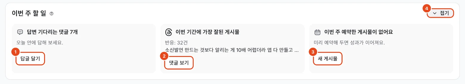 이번 주 할 일. 답글 달기(1), 댓글 보기(2), 새 게시물(3), 접기(4)가 표시돼 있어요.
